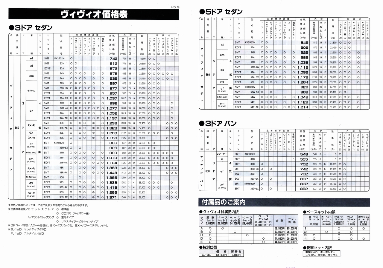 a63N6s BBI J^O(18)